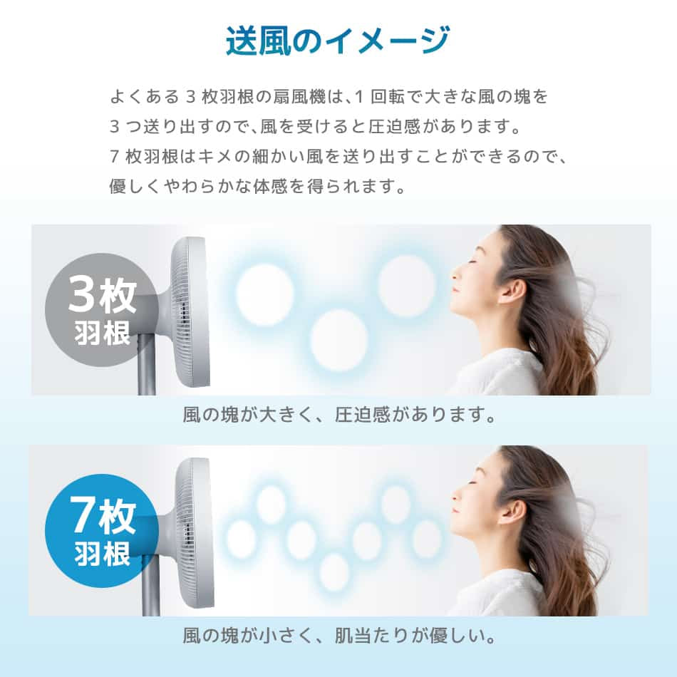 扇風機 dcモーター 静音 7枚羽根 風量12段階 リビング DC リモコン付き タイマー 省エネ 静か 静音 DC扇風機 首振り 角度調整 おしゃれ リビング エコ ファン リビングファン 節電 夏 熱中症対策 新生活 省エネ