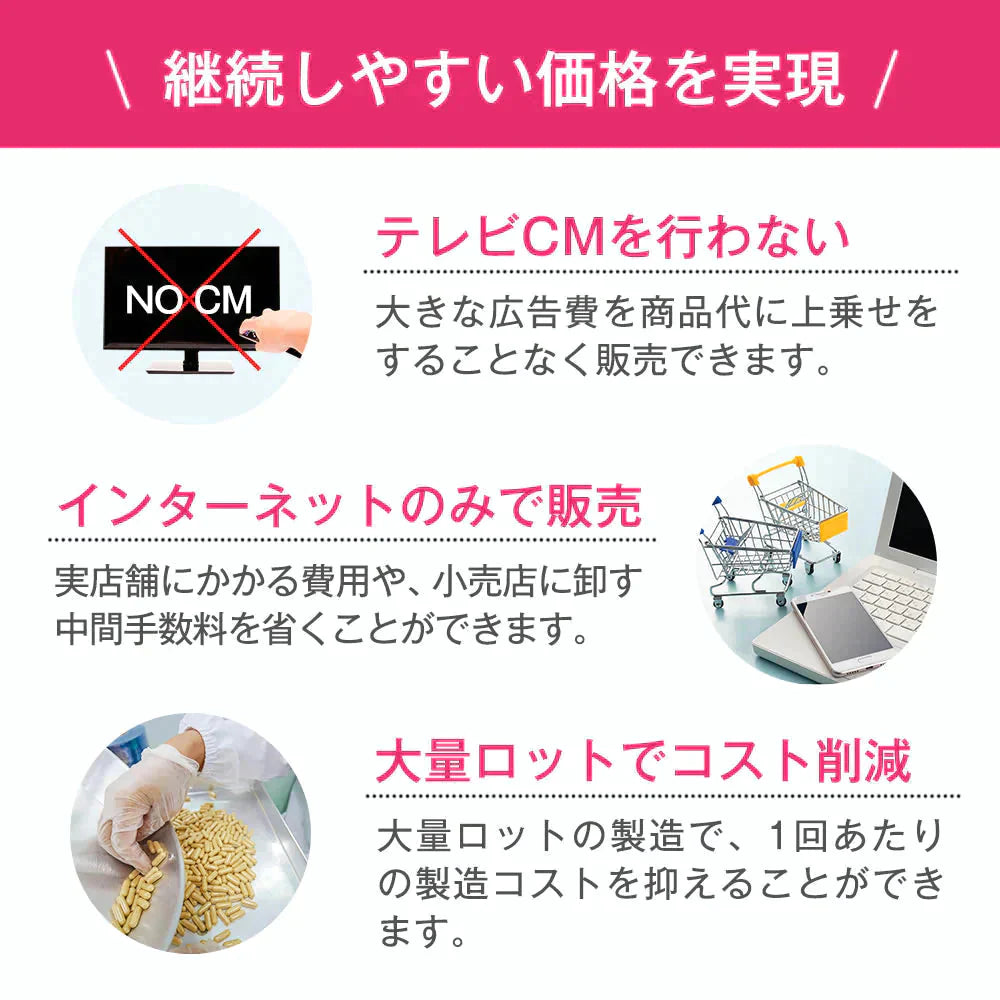 亜鉛＆鉄《1ヶ月分》サプリメント 亜鉛10mg 鉄分10mg【ゲリラセール】
