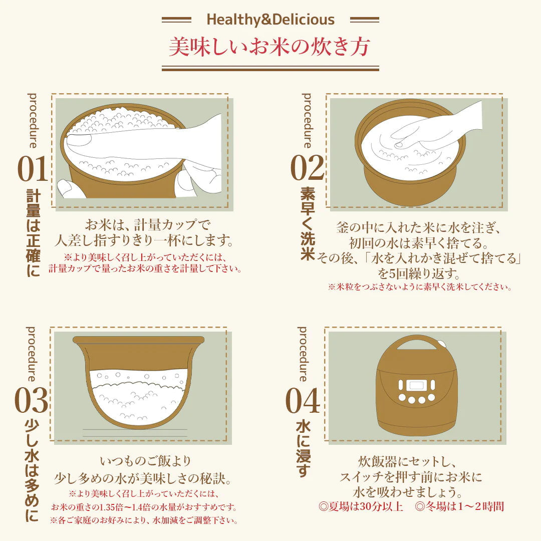 米 北海道産 金賞健康米 ゆめぴりか 2kg 令和5年産 新米 お米 白米 おくさま印 国産 食品 ギフト 引っ越し 挨拶 出産 内祝い 母の日 父の日 お中元 お歳暮 結婚 快気 還暦 香典返し お年賀 チャック付き 送料無料