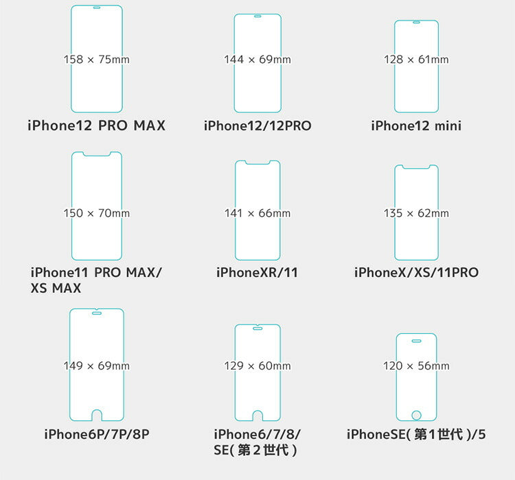 【iPhoneSE(第一世代)/5s/5】iPhone 保護フィルム ガラスフィルム 高硬度11H 保護ガラス ガラス アイフォン 液晶保護フィルム 指紋がつきにくい ガラス液晶 ハードコート クリア