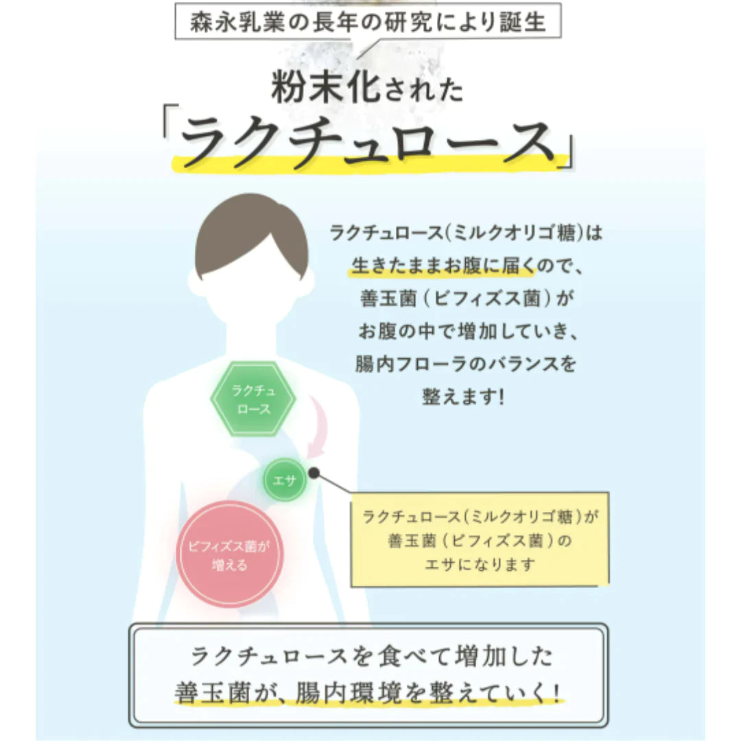 大地をぎゅぎゅっとモリンガ青汁