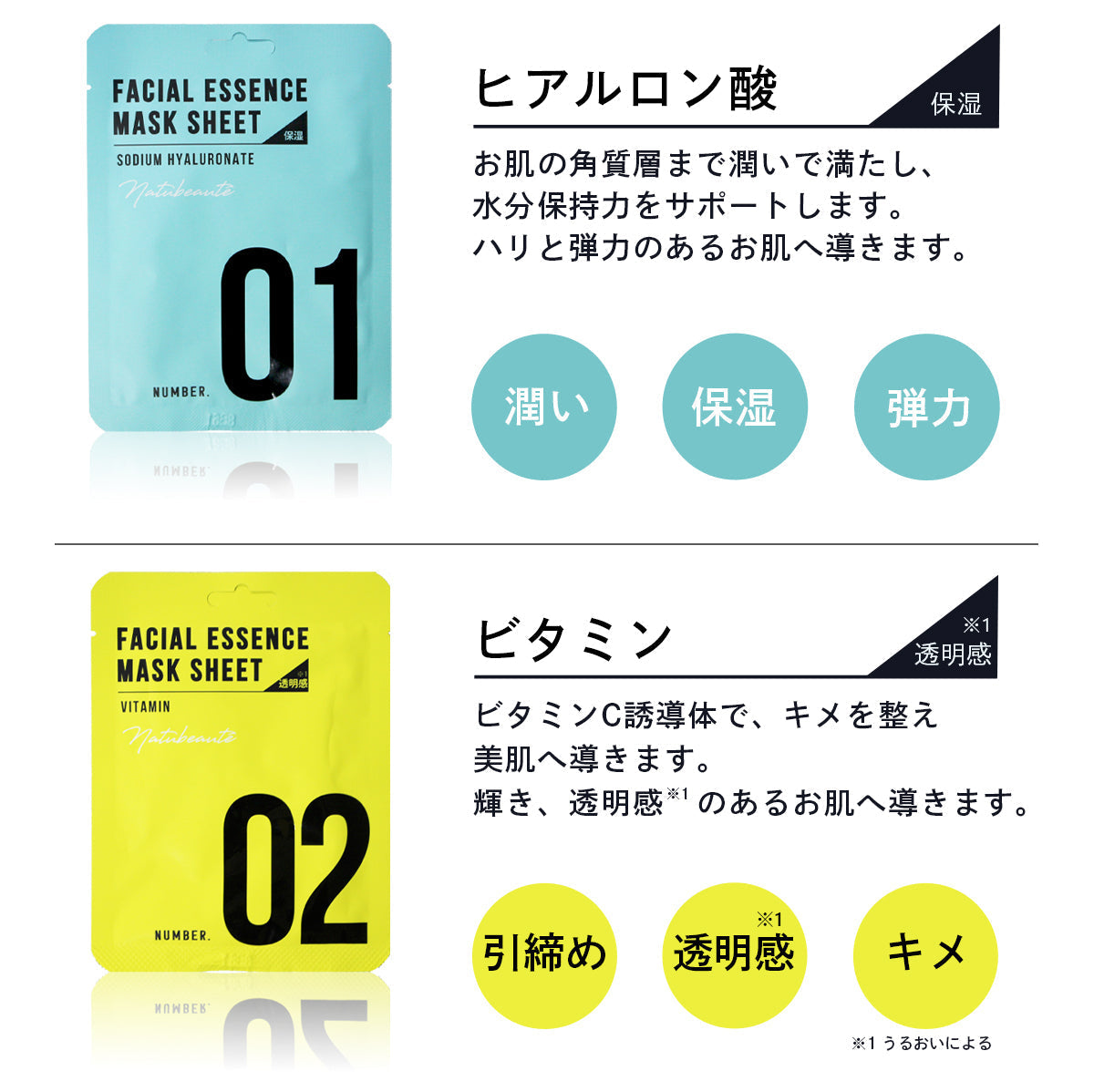【20人シェア買いでお得】【10枚セット】 ナチュボーテ シートマスク 10種類×各1枚セット 個包装 全10種類 (1枚/28ml) シートパック 顔 マスク シートマスクパック 韓国コスメ 韓国パック natubeaute ツボクサ CICA パック シカ フェイスマスク パック マスク PH 5.5 プレゼント コスメ 化粧品 スキンケア ギフト メール便 送料無料
