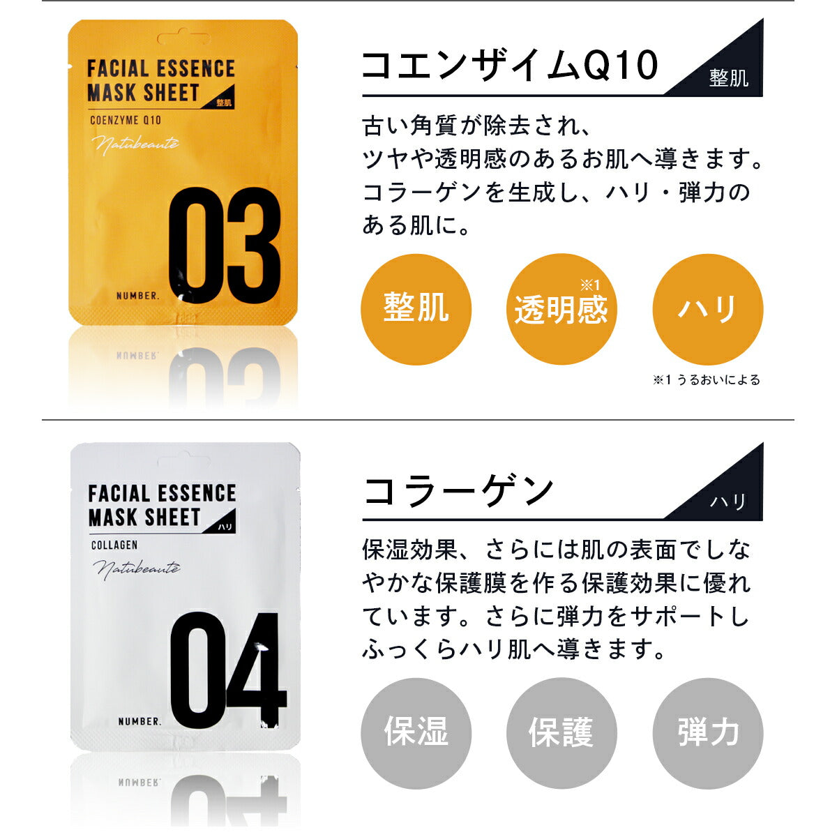 【100枚セット】ナチュボーテ シートマスク 大容量 100枚 全10種類×10枚ずつ (1枚/28ml) 個包装 韓国パック まとめ買いでお得 最安値 炭パック シートパック 顔 マスク シートマスクパック 韓国コスメ natubeaute ツボクサ ナイアシンアミド シカパック プレゼント コスメ 化粧品 美容 ギフト 宅配便 送料込み