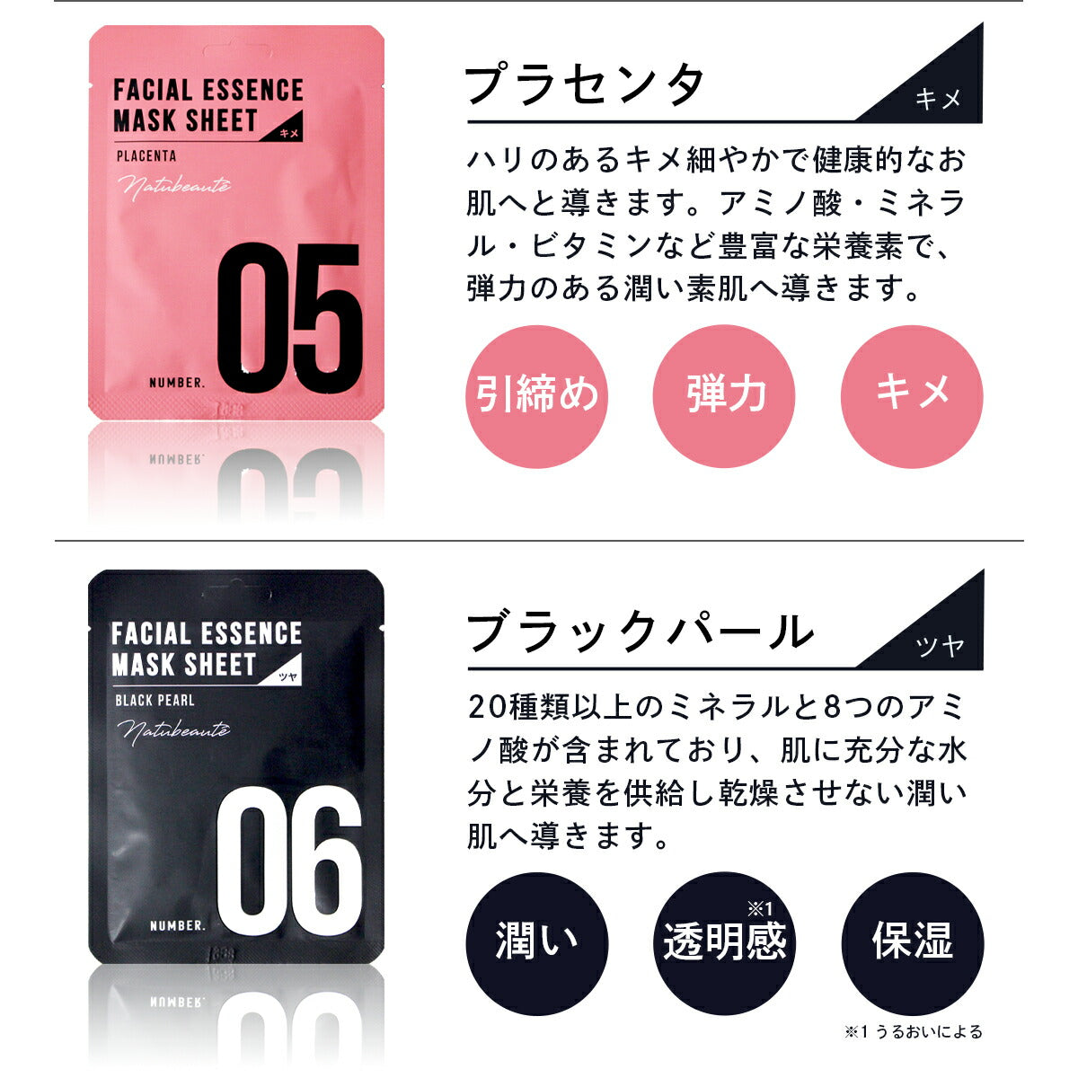 【100枚セット】ナチュボーテ シートマスク 大容量 100枚 全10種類×10枚ずつ (1枚/28ml) 個包装 韓国パック まとめ買いでお得 最安値 炭パック シートパック 顔 マスク シートマスクパック 韓国コスメ natubeaute ツボクサ ナイアシンアミド シカパック プレゼント コスメ 化粧品 美容 ギフト 宅配便 送料込み