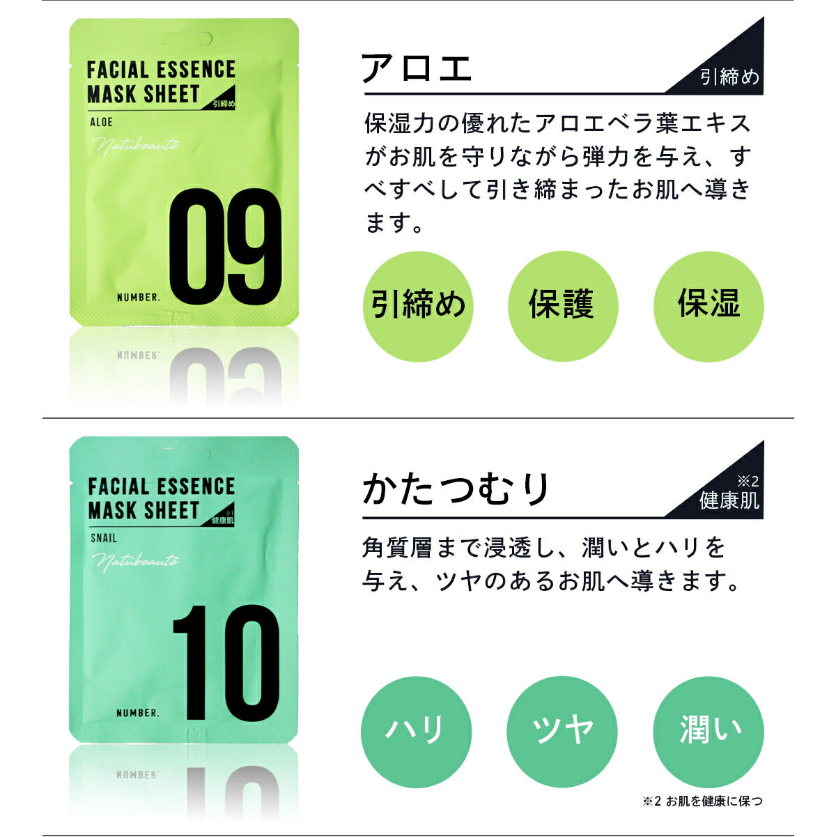 【ブラックフライデー目玉】【10枚セット】 ナチュボーテ シートマスク 10種類×各1枚セット 個包装 全10種類 (1枚/28ml) シートパック 顔 マスク シートマスクパック 韓国コスメ 韓国パック natubeaute ツボクサ CICA パック シカ フェイスマスク パック マスク PH 5.5 プレゼント コスメ 化粧品 スキンケア ギフト ゆうパケット 送料無料