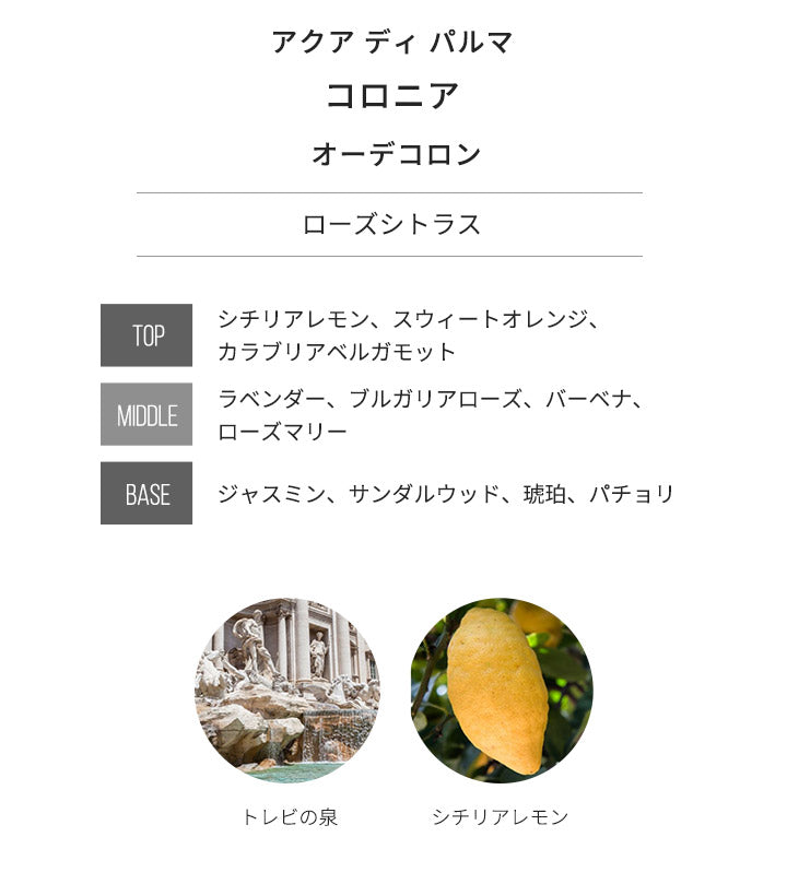 アクア ディ パルマ [ネコポス] コロニア ACQUA DI PARMA オーデコロン 香水 お試し 1.5ml アトマイザー ミニ香水