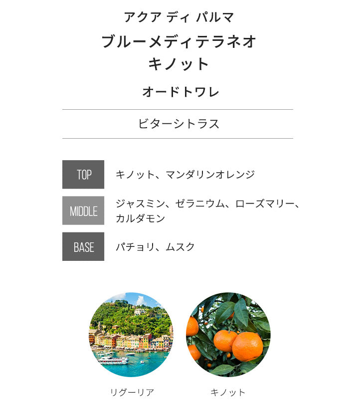 アクア ディ パルマ [ネコポス] キノット ACQUA DI PARMA オーデトワレ 香水 お試し 1.5ml アトマイザー ミニ香水