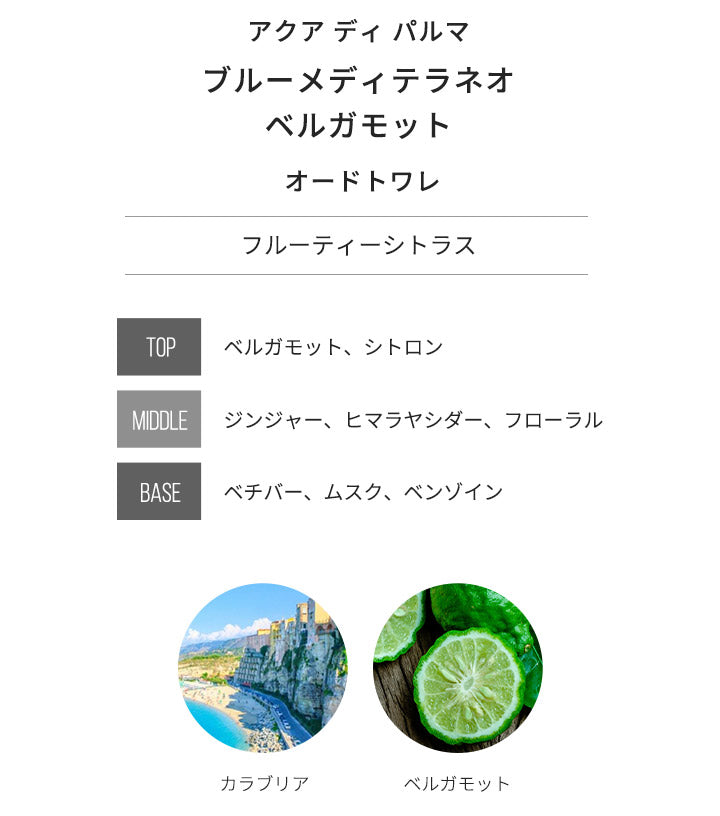 アクア ディ パルマ [ネコポス] ベルガモット ACQUA DI PARMA オーデトワレ 香水 お試し 1.5ml アトマイザー ミニ香水