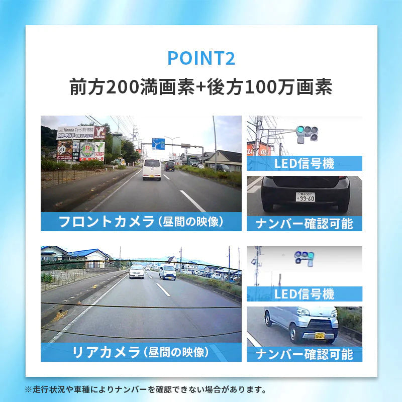 前後2カメラ ドライブレコーダー 200万画素 ドラレコ FullHD Gセンサー パーキングモード 駐車監視機能 3.0型 液晶 12V車用 ブラック 保証書付き DX-1080RC DIXIA TOHO