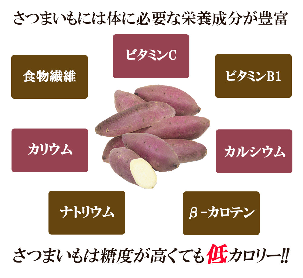 シルクスイート さつまいも 5kg 送料無料 産地直送 産直 土付き さつま芋 薩摩芋 焼きいも 焼き芋 石焼き芋 芋 いも イモ 鹿児島県産 ngs-004