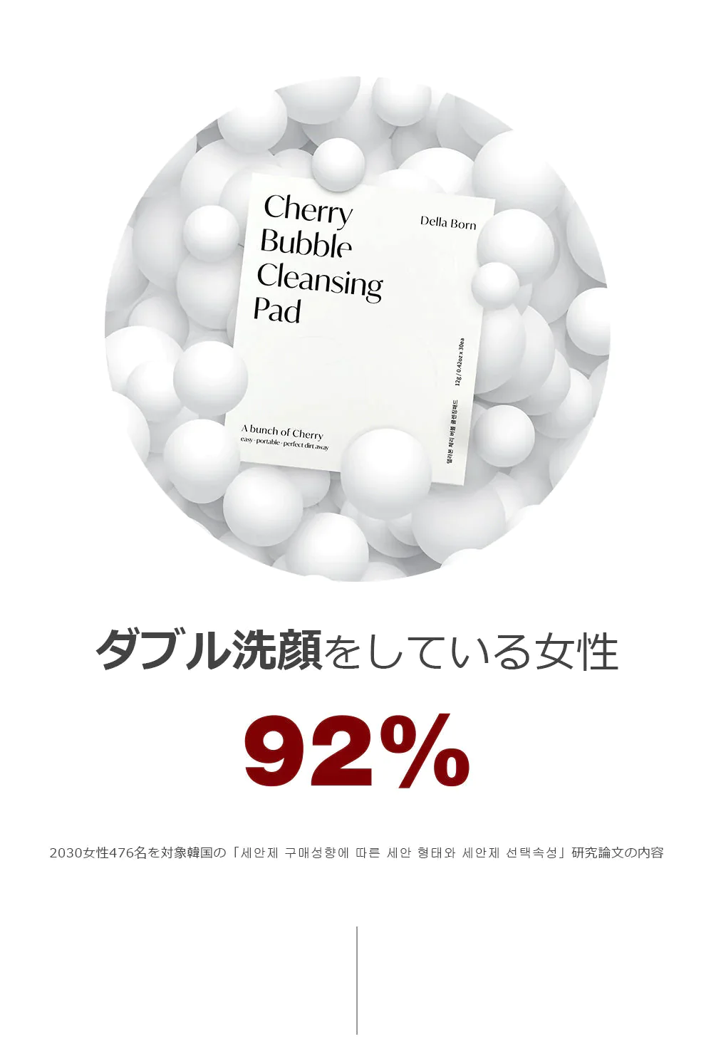 【デラボーン】 バブルクレンジングパッド10枚入り （チェリーバブルクレンジング）洗顔フォーム　ダブル洗顔　化粧落とし　メイク　旅行　メイク落とし　韓国コスメ　保湿　美肌　韓国　スキンケア 化粧品　ビューティー　敏感肌　乾燥　乾燥肌　さくらんぼ　チェリー　つるつる　使い捨て　クレンジング　ホワイトニング　海外旅行【エコ得】
