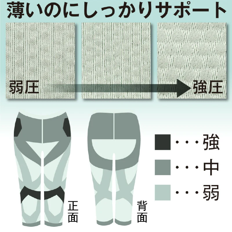 【ブラック L-LLサイズ】スパッツ お医者さんのサポートスパッツ ピタ肌 股関節 膝 歩行サポート 膝裏 ひざ ヒザ レディース 七分丈 7分丈 ブラック 健康 トレーニング スポーツ 運動 サポート 脚 足 女性用 ウォーキング 散歩 ヨガ グッズ フィットネス