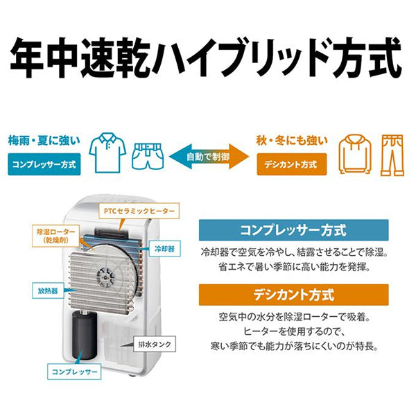 SHARP (シャープ) ハイブリッド方式 衣類乾燥除湿機 パワフルタイプ [CV-NH140-W]