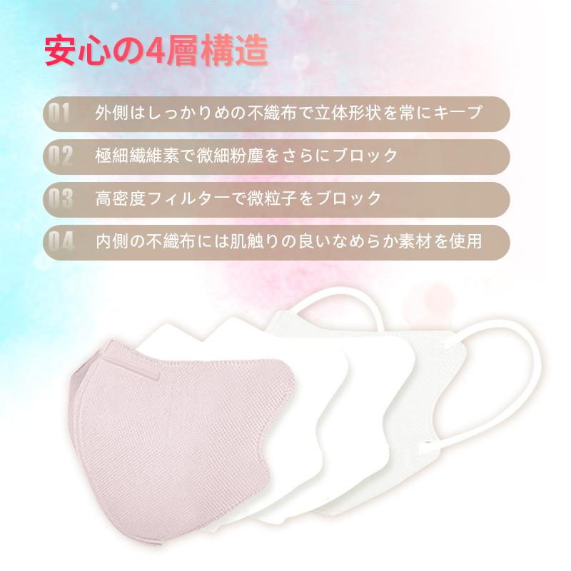 男性用＼ 売切御免／　タイムセール １０箱（５００枚入）通販最安価1９９９円、一箱1９９円!!!　＼ 2 type／ 数量限定　物価高騰こそ応援　大人用　　不織布マスク
