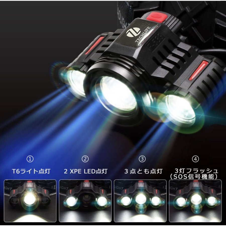 LEDヘッドライト 超強ルーメン ヘッドライト　最高輝度 2020最新仕様 充電式 ズーム機能　4段階の点灯モード(w017)定番式