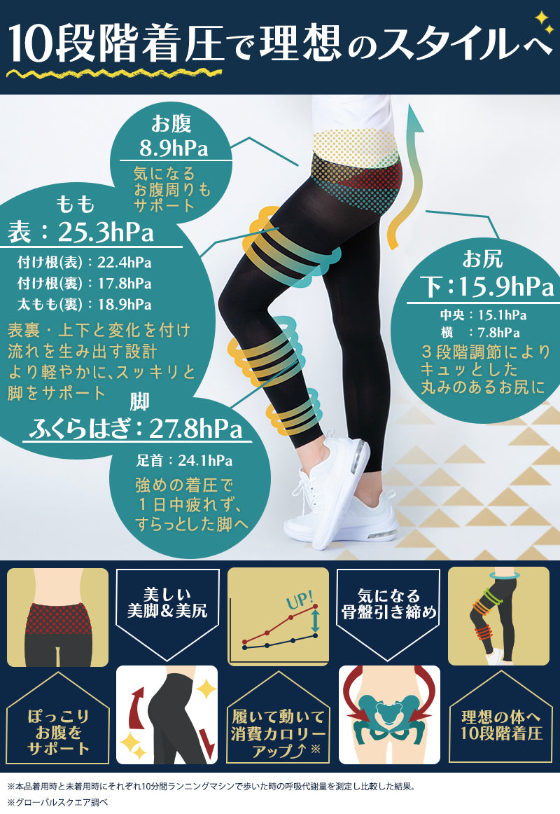 【着圧ソックス付2枚セット】履くだけ美脚！着圧レギンス 天音 Mサイズ 藍墨茶2枚