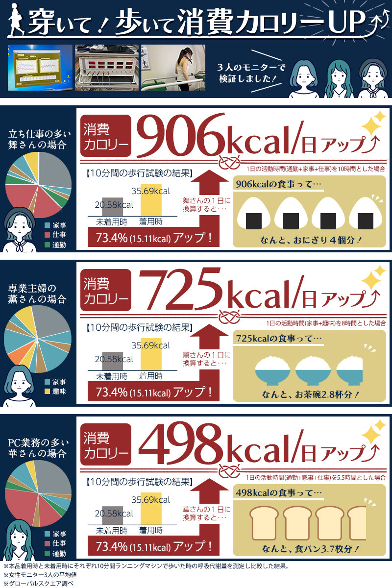 【着圧ソックス付＆1,000円OFF！3枚セット】履くだけ美脚！着圧レギンス 天音 Sサイズ 黒2枚＋藍墨茶1枚