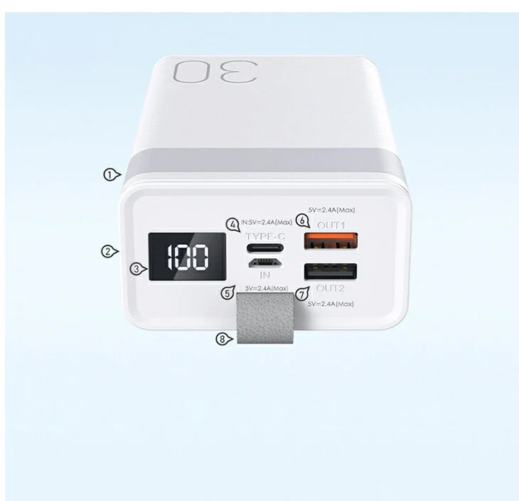 REMAX モバイルバッテリー30000mAh 大容量 2口 2ポート 急速充電 小型 軽量 iPhone iPad Android Type-c IPH USB 10W