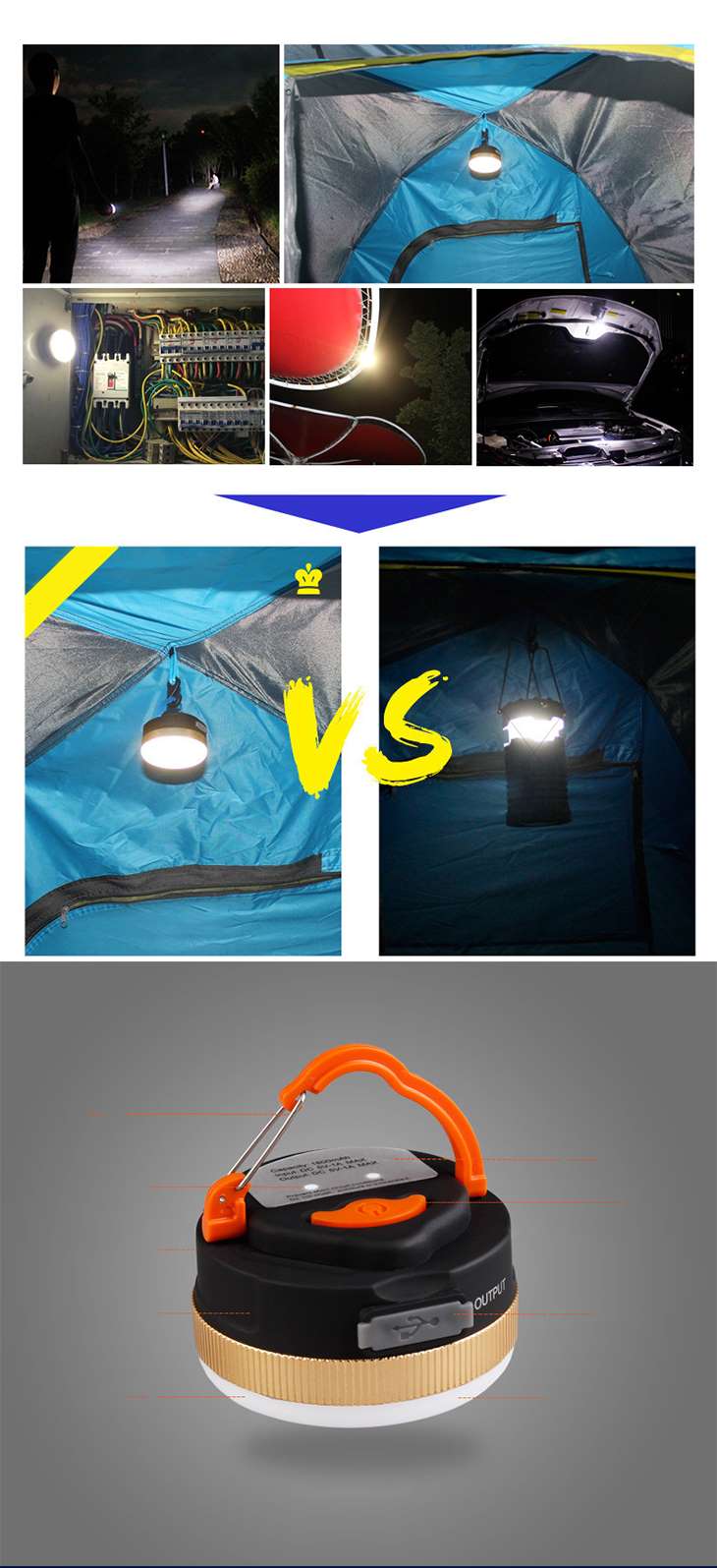 テント灯 アウトドア キャンプ LED ランタン 吊り下げ 小型 防災 USB充電 懐中電灯 停電対策 節電対策 コンパクト 1800ｍA 大容量バッテリー