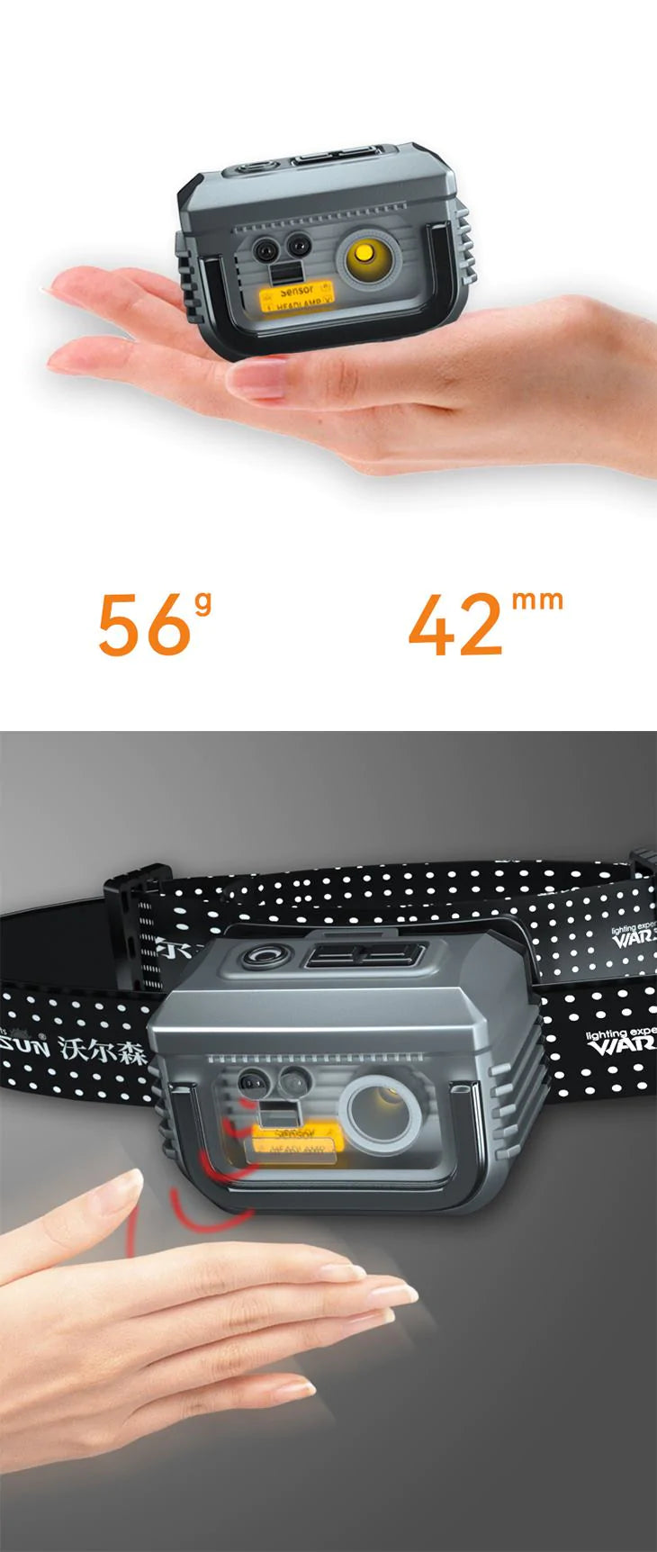 ヘッドライト 充電式 LED アウトドア キャンプ 便利 コンパクト 小型 6つの点灯モード 停電対策 夜釣り 高輝度 軽量 多用途 大容量バッテリー