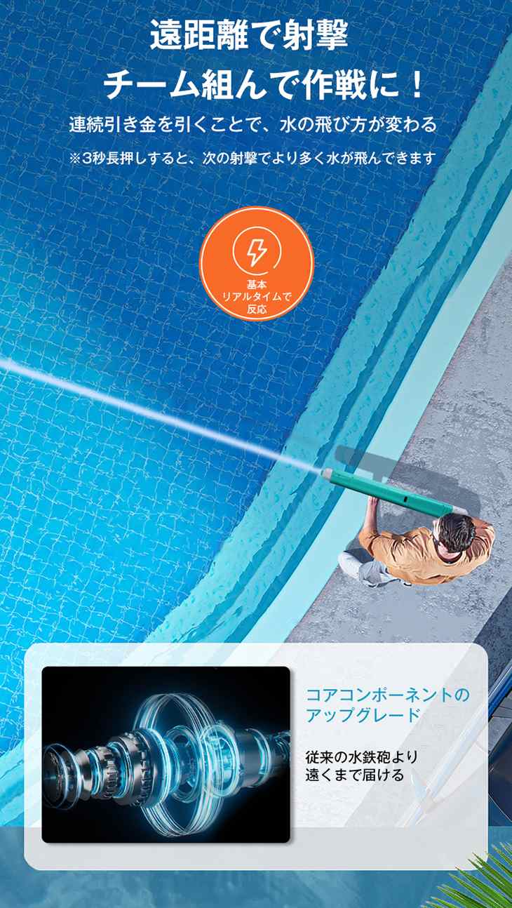 電動連射式水鉄砲 ウォーターガン 水鉄砲 電動 おもちゃ 水鉄砲 強力 750mlタンク 大容量 7.5mの射程距離 海水浴 長持ちバッテリー サマー summer 夏