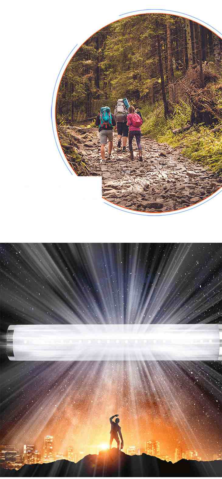 LEDアウトドアライト 多機能充電緊急ハンド ヘルドライト アウトドア テント ライト 登山 旅行 キャンプ LED キャンプライト