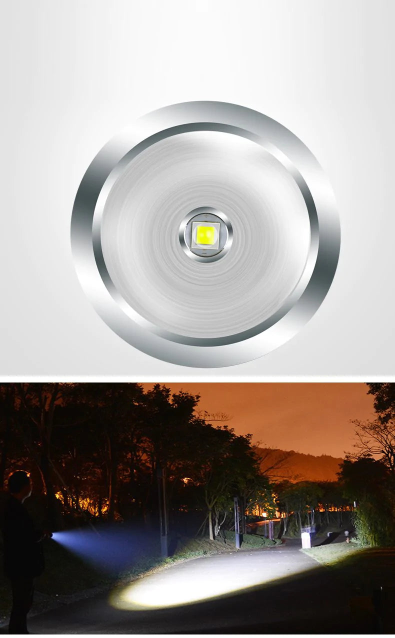 小型ライト 高輝度 LED 懐中電灯 USB充電式 小型 防水キャンプ アウトドア 防災 ハンディライト コンパクト 強力 ストロング
