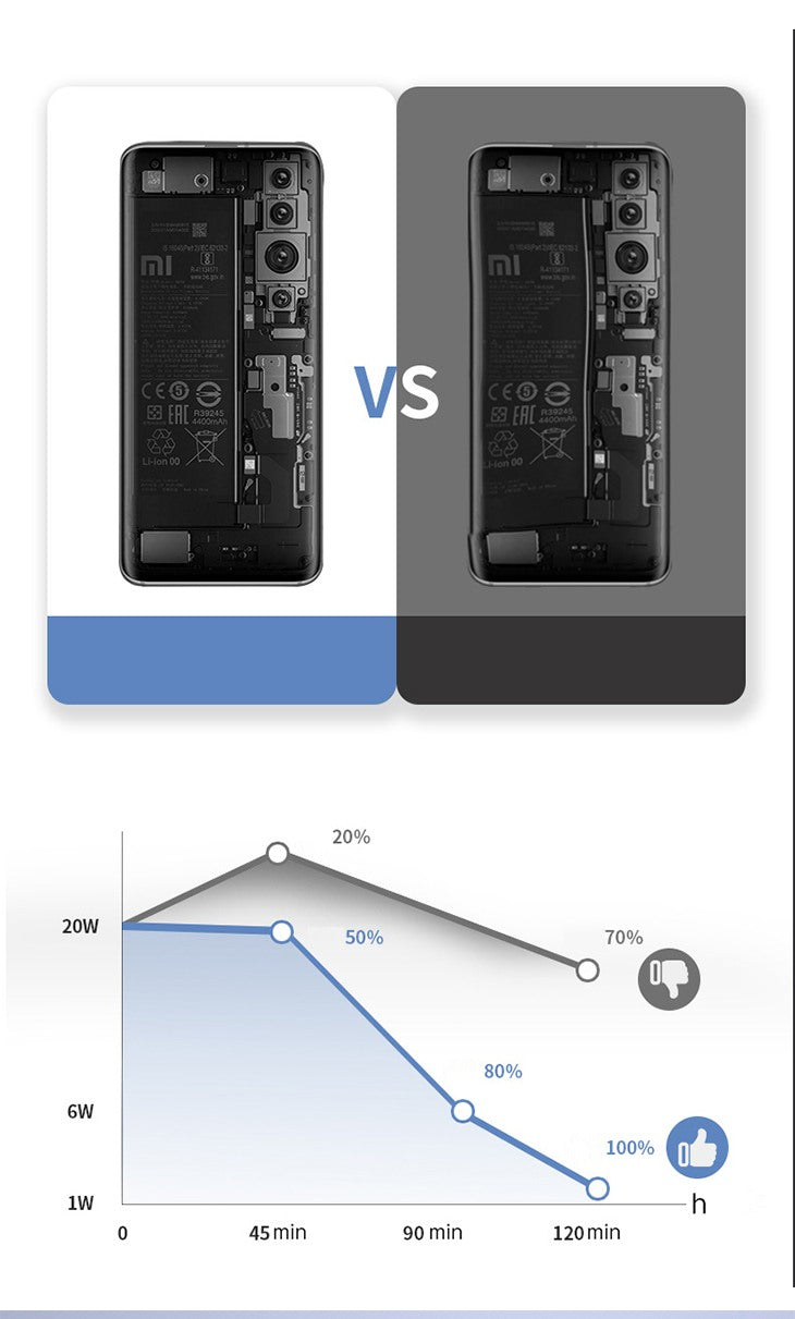 2口 急速充電 ACアダプター PD充電器 type-C 20W充電器 家庭用充電器 2ポート USB コンセント iPhone iPad android 多機種対応