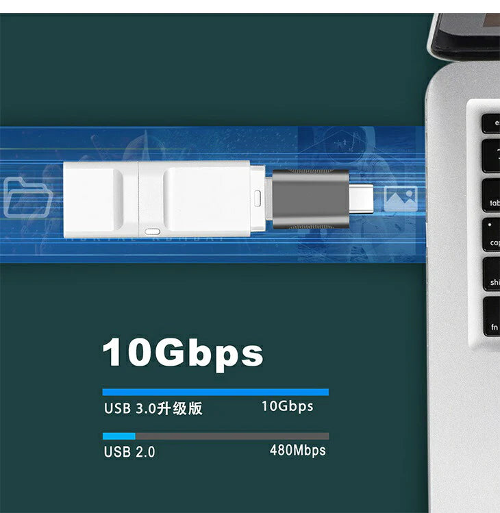 USB Type-C 変換 アダプター タイプC タイプA android 充電 データ転送 高速 便利グッズ ノートパソコン iPhone