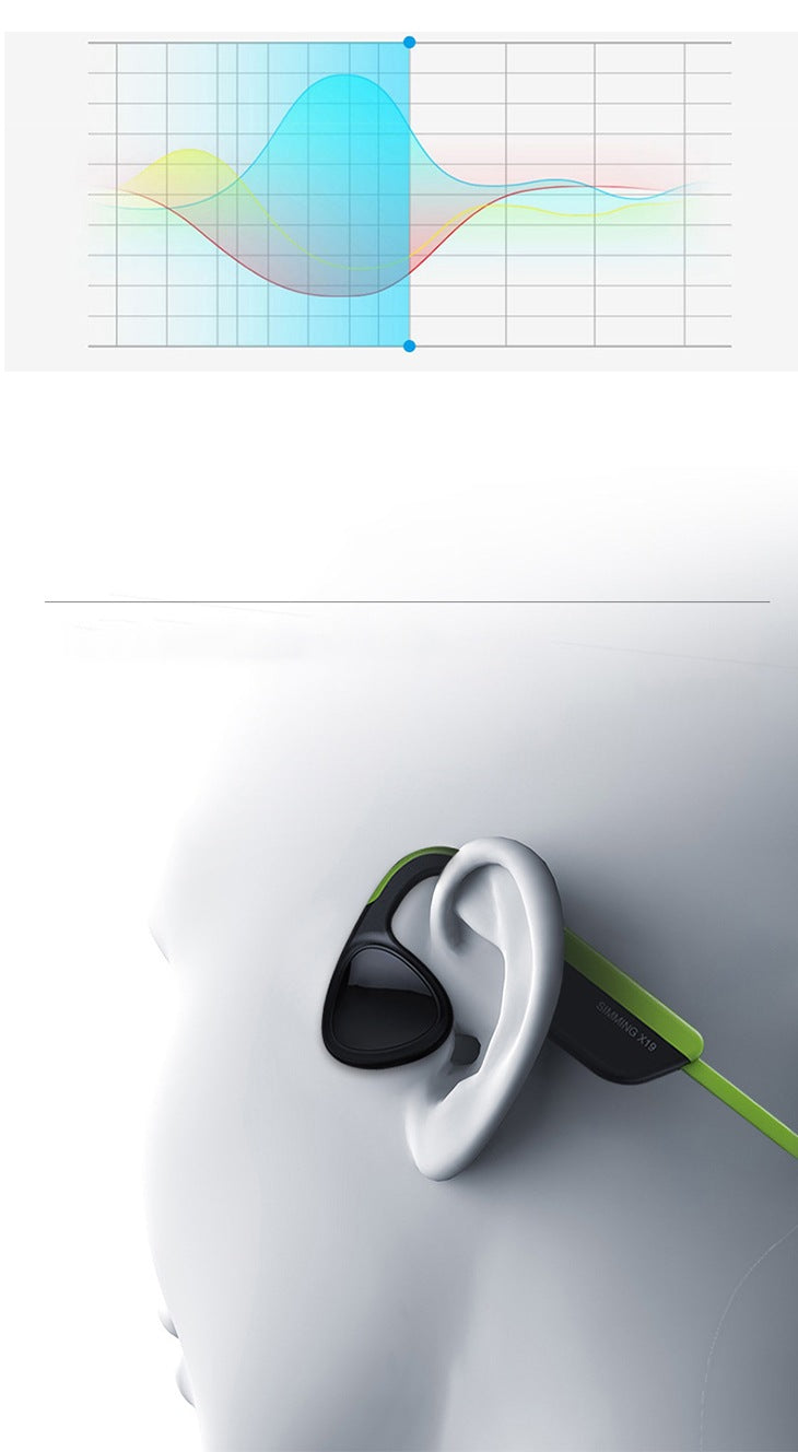 【グリーン+ブラック】マイク付き Bluetooth ワイヤレス ヘッドセット イヤホン 防水 高音質 コンパクト 便利 柔軟性 おしゃれ 骨伝導 メモリ機能 ヘッドホン