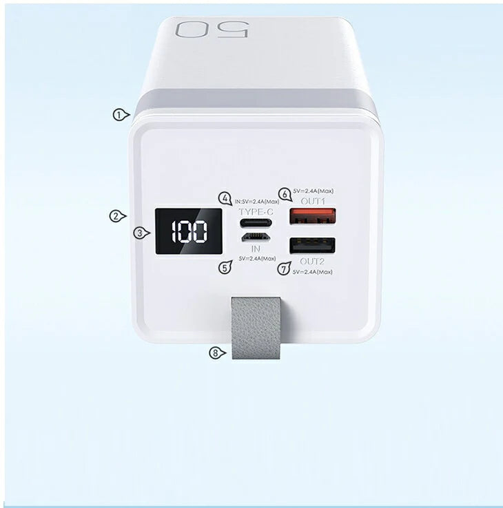 REMAX モバイルバッテリー 50000mAh 大容量 2口 2ポート 急速充電 小型 軽量 iPhone iPad Android Type-c IPH USB 10W