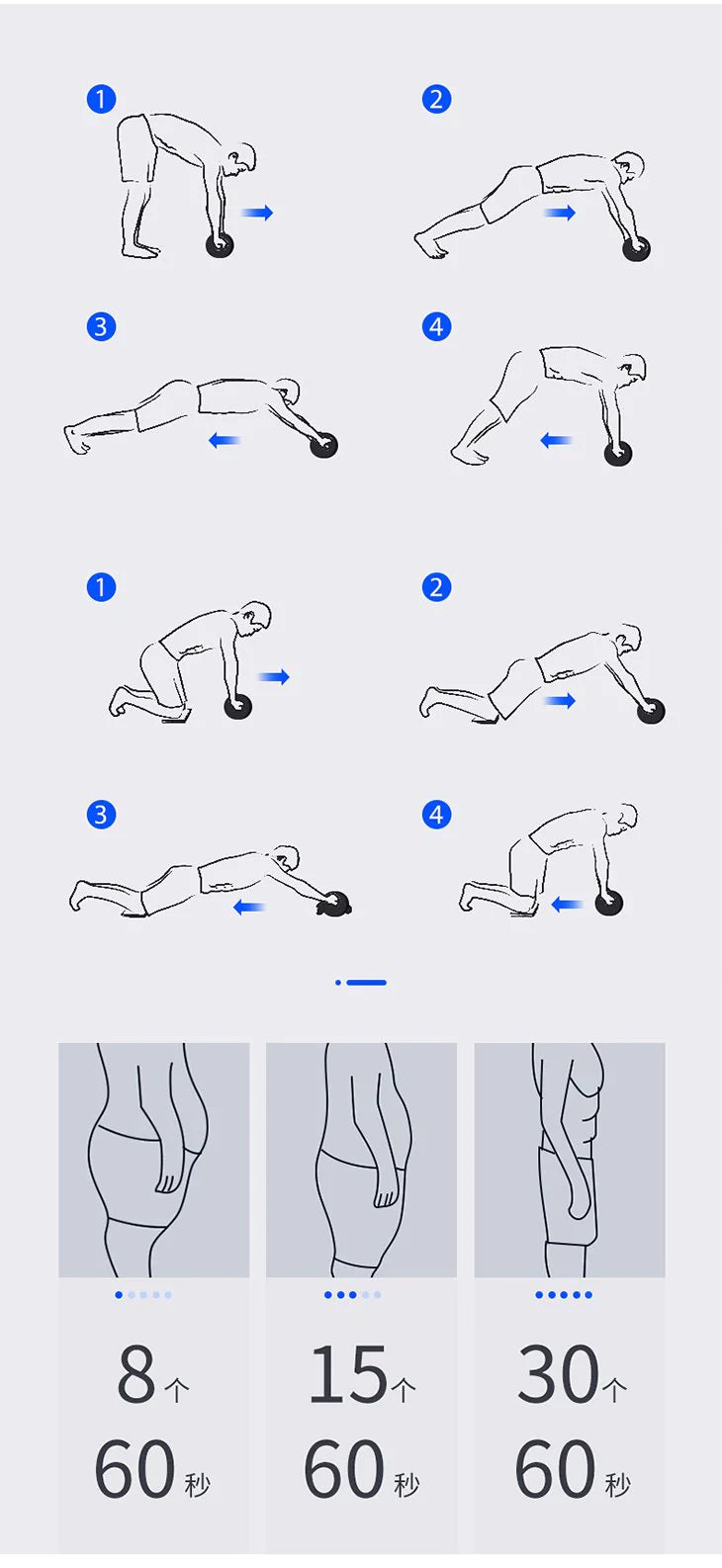 【グレー】腹筋ローラー トレーニング エクササイズ 筋トレ 筋肉トレーニング ダイエット 腹筋器具 おうちジム 自動リバウンド 多機能 静音設計 簡単