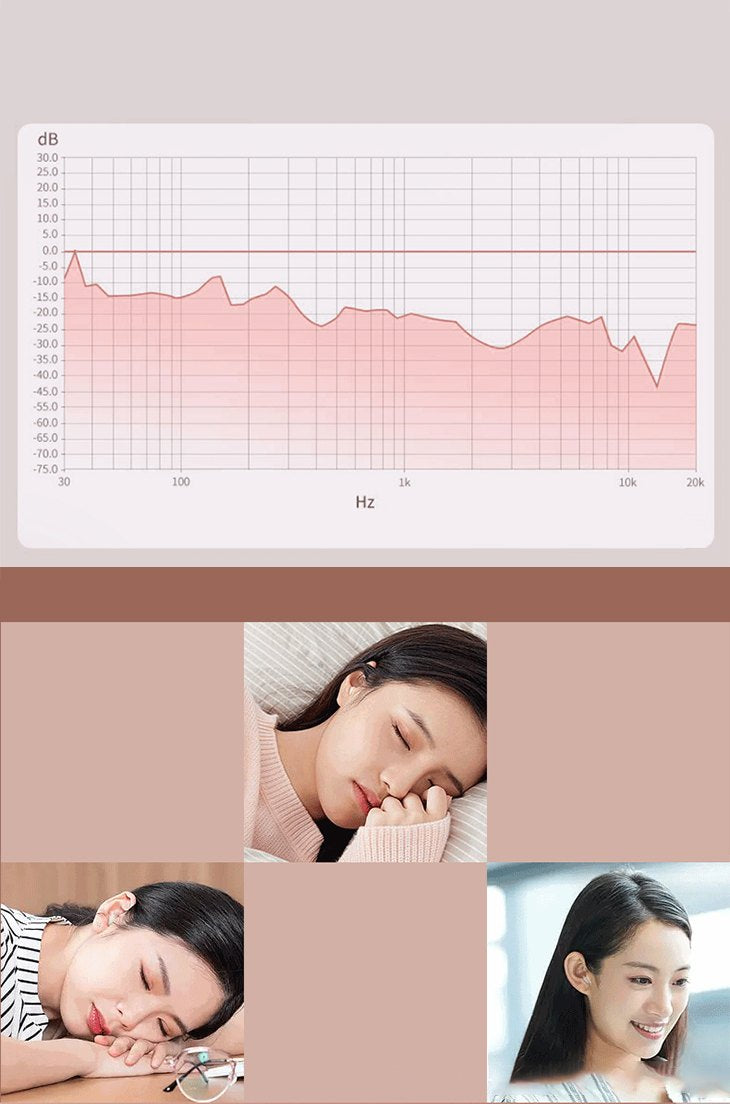 【オフホワイト】睡眠用イヤホン ワイヤレス 寝ホン 寝ながら 耳栓 超軽量 コンパクト いびき防止 熟睡 Bluetooth 左右分離 自動ペアリング iPhone android スマートフィン 多対応