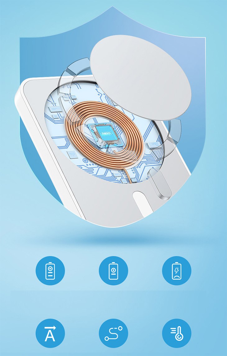 【ホワイト】20Ｗ ワイヤレス充電 置くだけ充電 急速充電 iPhone android 多対応 コンパクト 軽量 大容量バッテリー マグネット 磁力 磁気