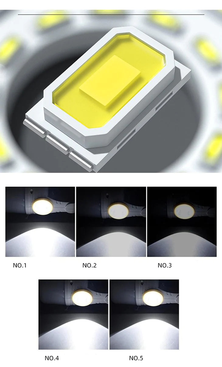LED ランタン USB充電式 キャンプ ランプ 懐中電灯 防災 停電対策 アウトドア 調光 防水 ハンディ 電池残量 大容量バッテリー 長時間 高輝度 夜釣り