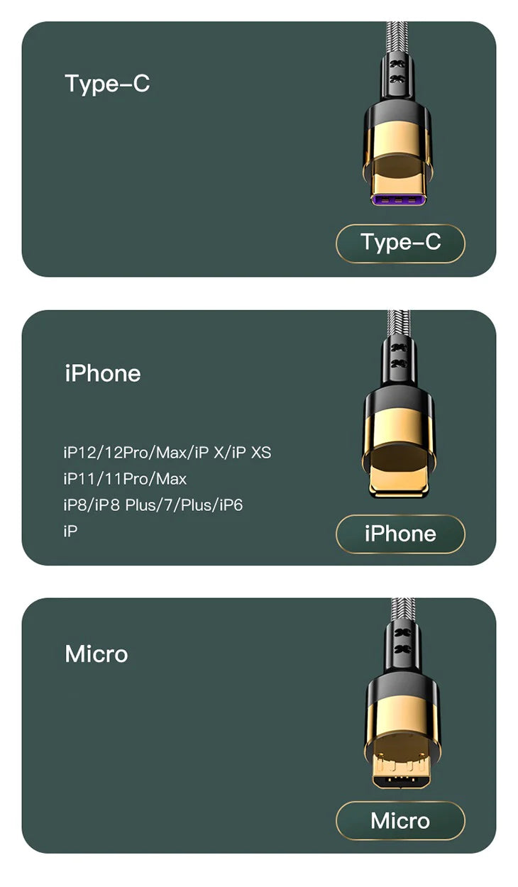 【2M】スマホ充電 iPhone android 3IN1 高品質 金メッキ 急速 USB 充電ケーブル ナイロン編み 1本3役 3台同時 最大5A 高耐久力