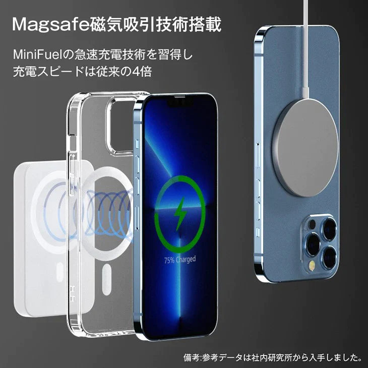 【IPHONE12/12PRO】Magsafe充電セット ワイヤレスイヤホン 6点セット 急速充電 イヤホン充電ケース 20W充電アダプター 充電ケーブル 5000mAh充電バッテリー Magsafe充電器 Magsafe充電バッテリー Magsafe対応ケース カバー iphone13 iphone12