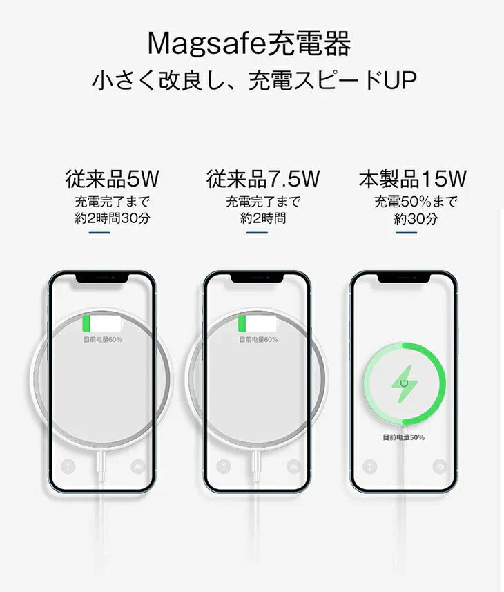 【IPHONE13PRO】Magsafe充電セット ワイヤレスイヤホン 6点セット 急速充電 イヤホン充電ケース 20W充電アダプター 充電ケーブル 5000mAh充電バッテリー Magsafe充電器 Magsafe充電バッテリー Magsafe対応ケース カバー iphone13 iphone12