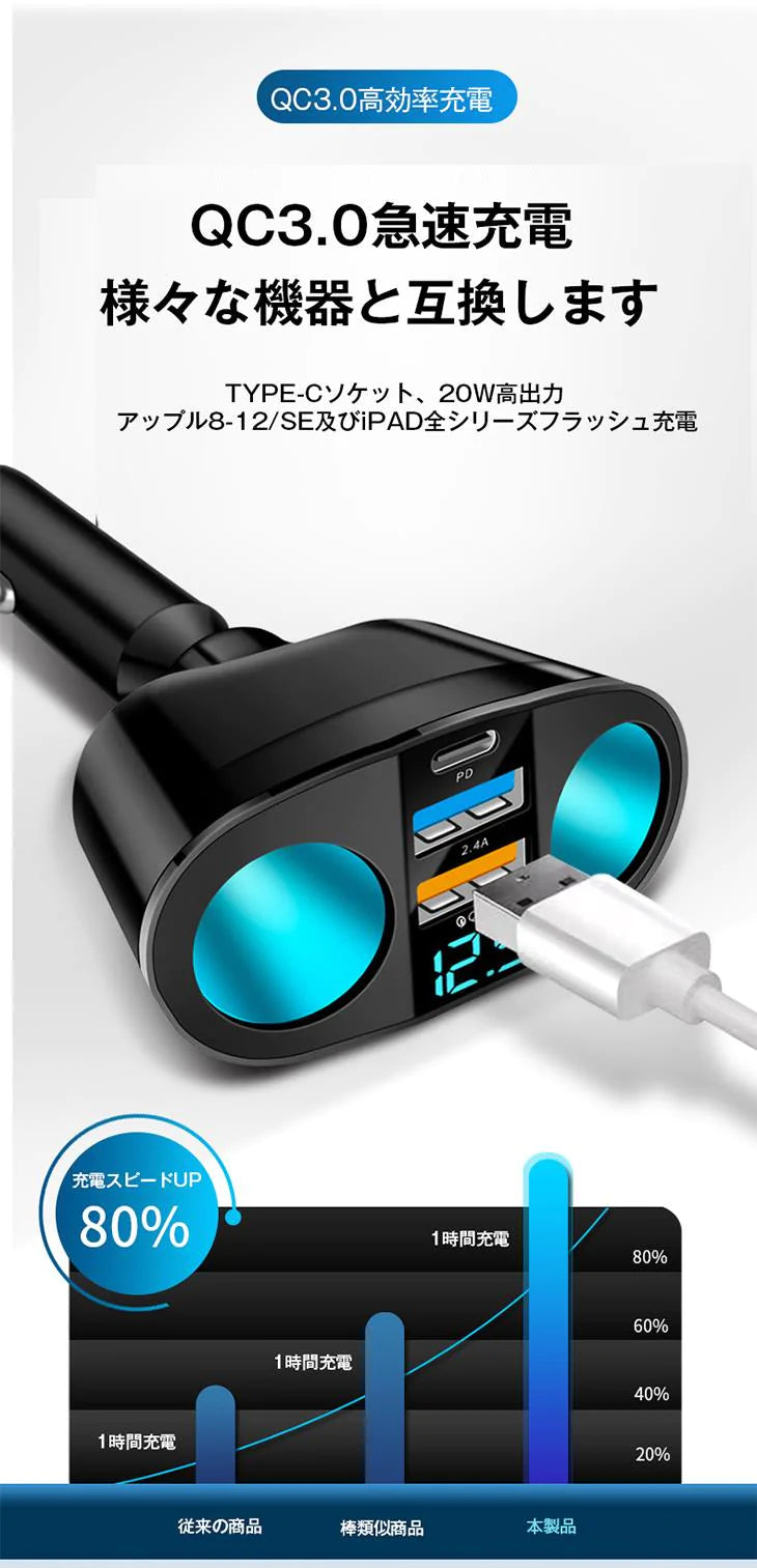 【Quick charge 3.0 カーチャージャー】5in1  シガーソケット 2連 増設 延長 車載 急速充電 USB 充電器 スマートフォン 充電器 スマホ タブレッ iphone 大容量 アイフォン