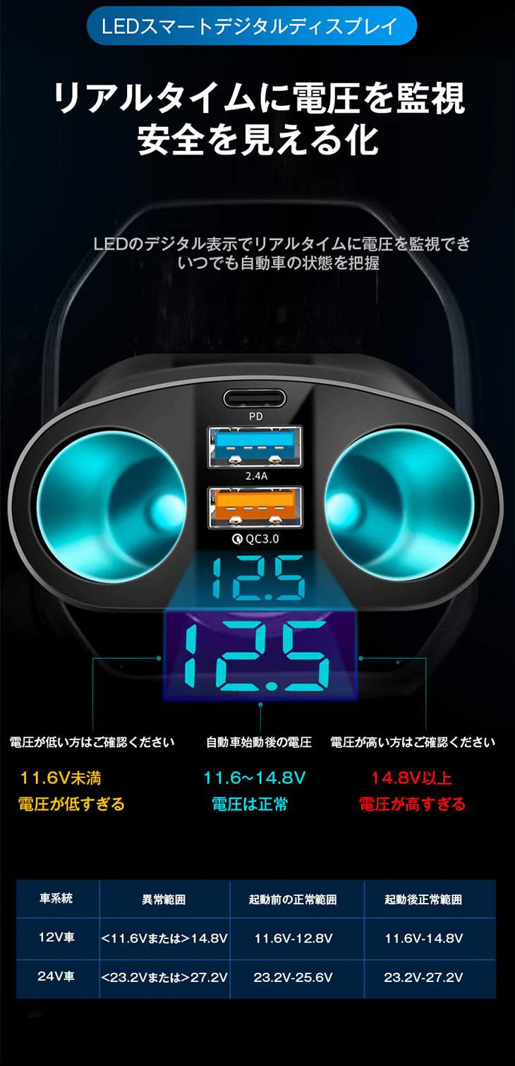 【Quick charge 3.0 カーチャージャー】5in1  シガーソケット 2連 増設 延長 車載 急速充電 USB 充電器 スマートフォン 充電器 スマホ タブレッ iphone 大容量 アイフォン