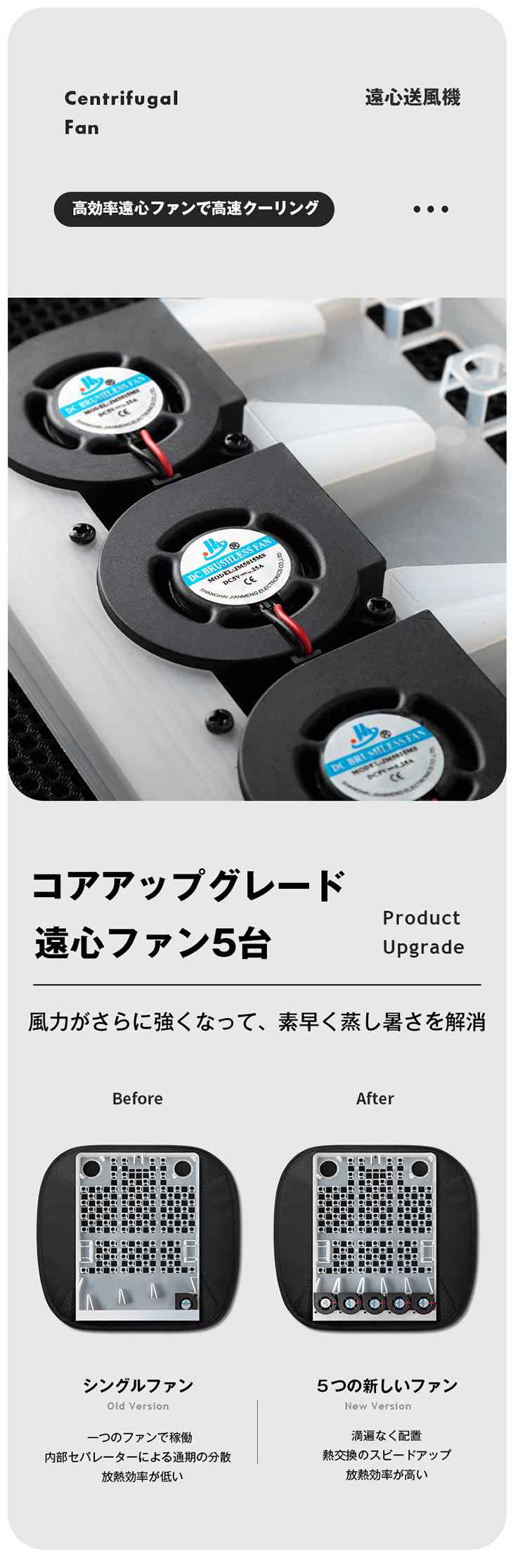【グリーン】ファン付き クールシート クーリングシート 冷却シート メッシュ  静音設計 クッション  ドライブ お出かけ 暑さ対策 熱中症対策 アクセサリー 夏 熱中症 対策 風 ファン 空調 涼しい