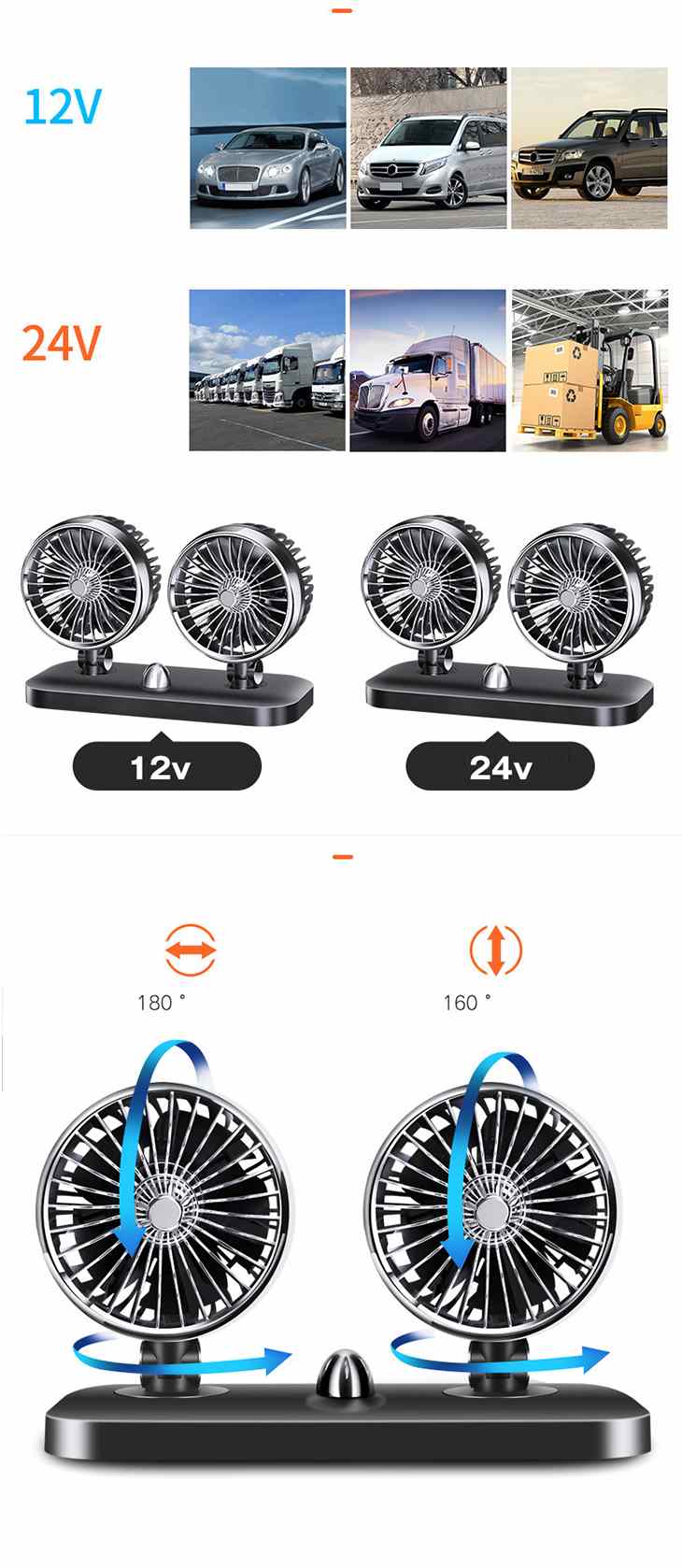 【24V】車載扇風機 首振り ミニ コンパクト ダブル USB充電 ダブルファン 強力 ツインファン 回転 置き型 冷房効率 空気循環 サーキュレーター 小型