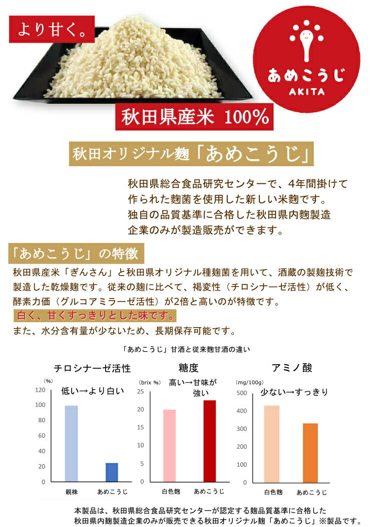 きぼうのあめこうじ ８００ｇ（４００ｇ×２個） 麹水 乾燥米麹 国産米使用 甘酒 米麹 ノンアルコール 無添加 ＜ギフト 甘酒 無添加 濃縮 米麹 乾燥 米こうじ 国産 こめ麹 甘酒 乾燥麹 米 麹 こうじ水 あまさけ＞