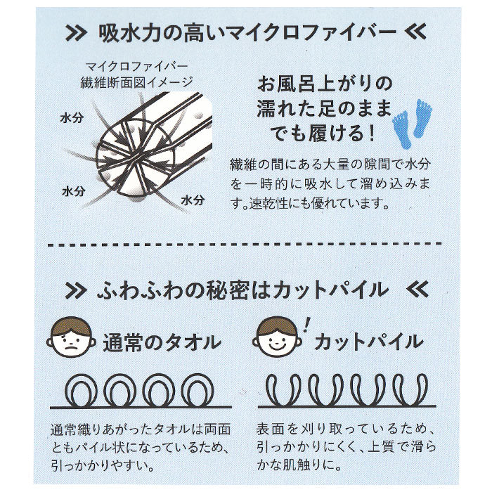 【コアラ】 モップスリッパ 洗える 通販 お掃除スリッパ お掃除 スリッパ carari カラリ 掃除 かわいい マイクロファイバー おしゃれ 洗面所 フローリング アニマル ウサギ コアラ クマ carari