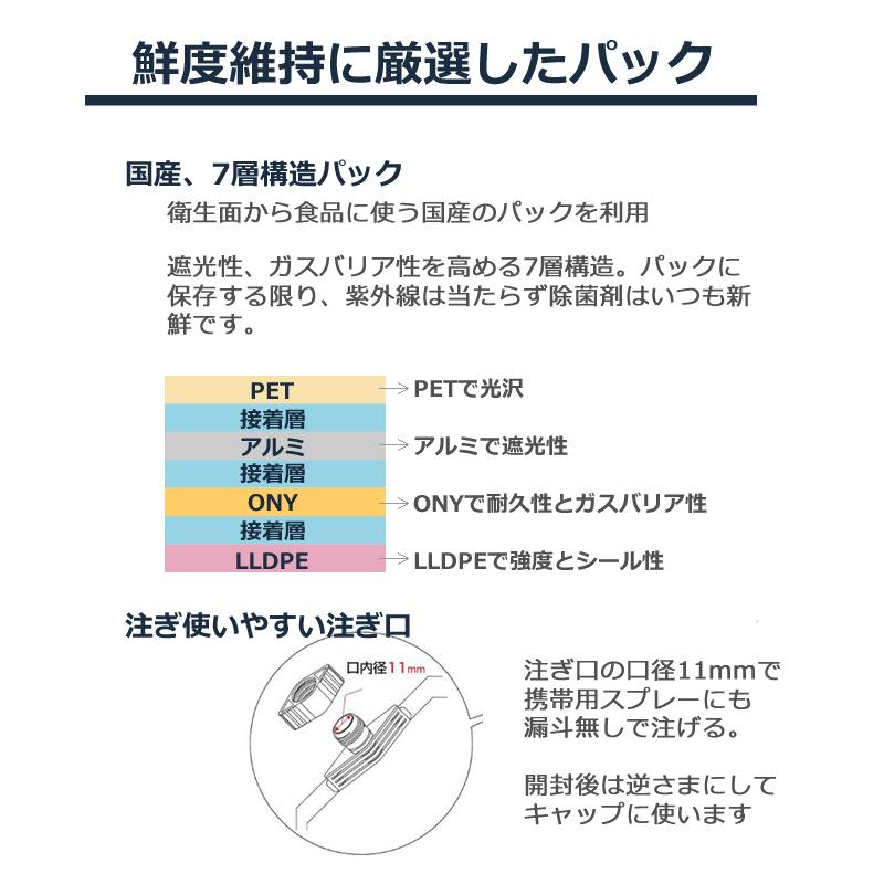 ウィルス対策　　犬消臭、猫消臭　ペットゲージ清掃/お清めしながら除菌