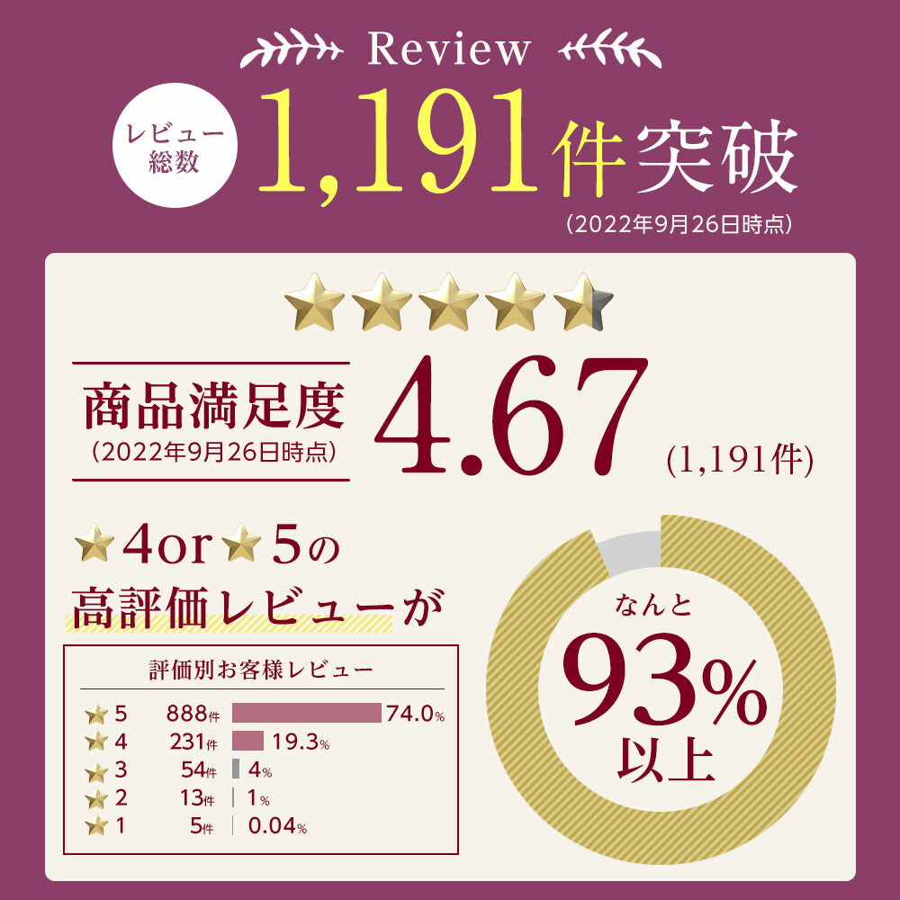 【※選択肢商品】アロマオイル エッセンシャルオイル 選べる 各10ml×8本 お試し セット 精油 【送料無料】 AEAJ認定 NAGOMI PURE ラベンダー オレンジ ユーカリ ペパーミント アロマディフューザー サウナ ロウリュ エッセンシャル ティートゥリー