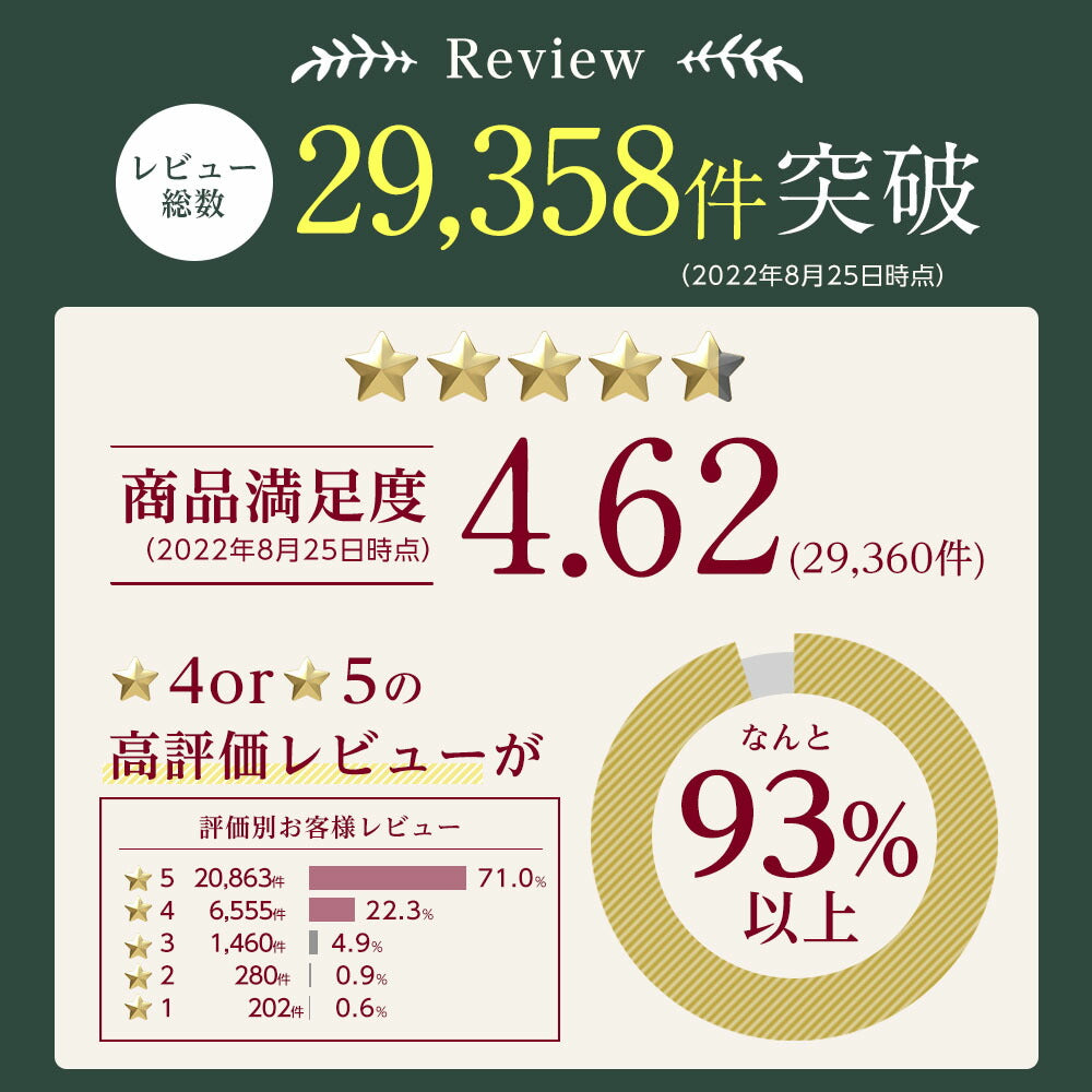 【※選択肢商品】アロマ エッセンシャルオイル 選べる 精油 各5ml×6本 セット 【送料無料】 アロマオイル ラベンダー オレンジ ユーカリ ユーカリ グレープフルーツ AEAJ認定 天然 サウナ ロウリュ エッセンシャル ティートゥリー アロマディフューザー
