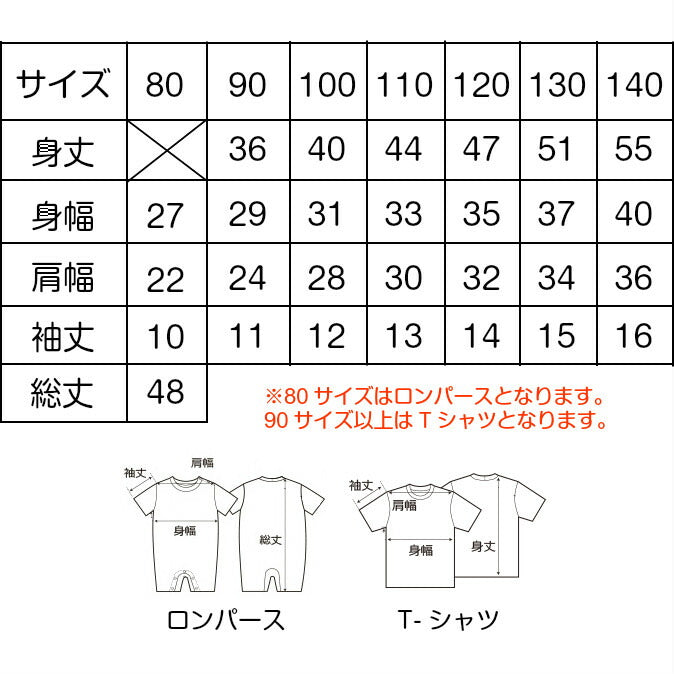 Hand Art T-Shirts■赤ちゃん 手形 手形アート 足形 足型アート ベビー服 名入れ プレゼント Tシャツ 出産祝い ギフト 子供服 キッズ服 おしゃれ 赤ちゃん メモリアル オーダーメイド 手形 足型 新生児