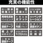 【ブルー・M】 レインスーツ 自転車 バイク 通販 レインコート 上下 メンズ レディース 大きいサイズ 通学 通勤 レインウェア 上下セット 軽い 軽量 撥水 はっ水 動きやすい ママ パパ 送迎 合羽