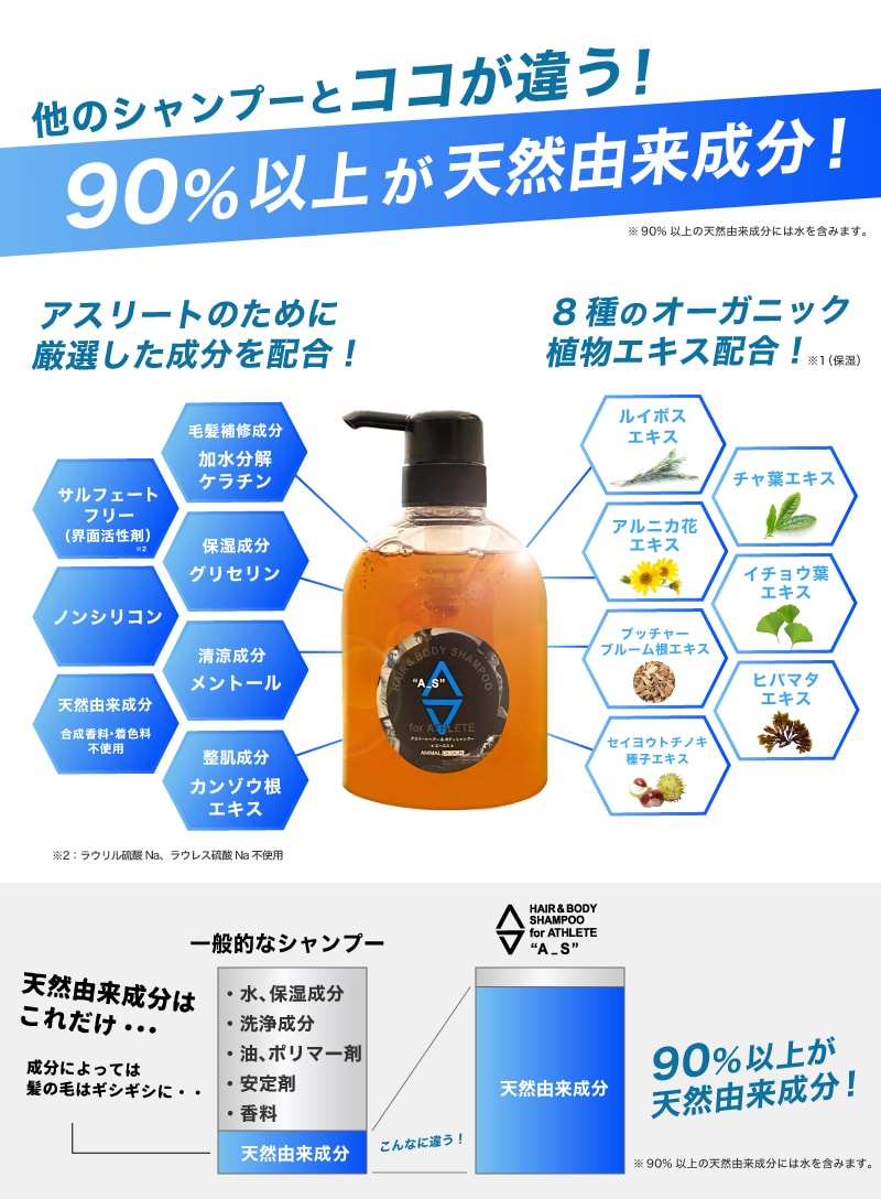 【送料無料】エーエス シャンプー “A_S” HAIR&BODY SHAMPOO for ATHLETE 500ml  A_S アスリート専用 ヘア&ボディシャンプー アスリートシャンプー